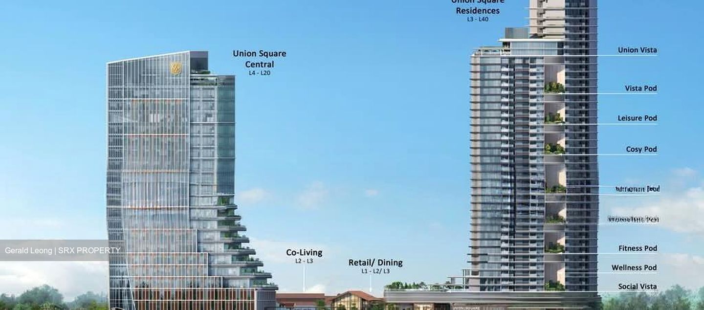 Union Square Residences (D1), Condominium #612063451